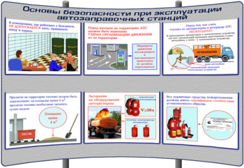 (К-ОТ-13) Основы безопасности при эксплуатации автозаправочных станций - Тематические модульные стенды - Охрана труда и промышленная безопасность - Кабинеты по охране труда kabinetot.ru